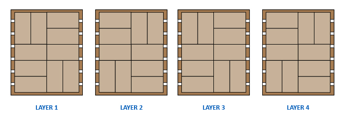 Pallet Packing Illustrations 01 How to Pack Your Pallet: 7 Techniques to Improve Pallet Density & Stability