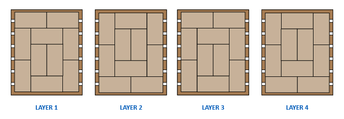 Pallet Packing Illustrations 02 How to Pack Your Pallet: 7 Techniques to Improve Pallet Density & Stability