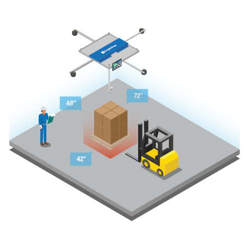 Illustration of a forklift operator using the FreightSnap's FS 5000 pallet dimensioner inside a warehouse.