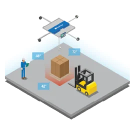 Automated Dimensioning Solutions e1725048672999 How Automated Dimensioning Works (About)